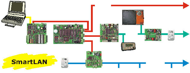 SmtLnDia.gif (34911 bytes)